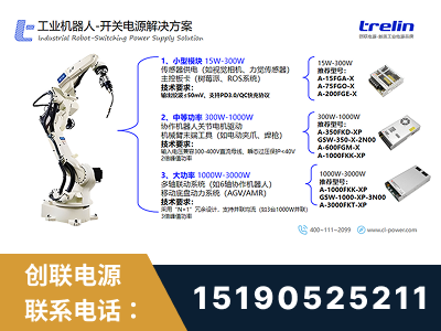 海林-工业机器人-开关电源解决方案