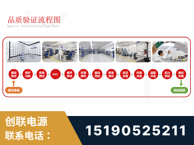 海林-全流程品质验证体系完善